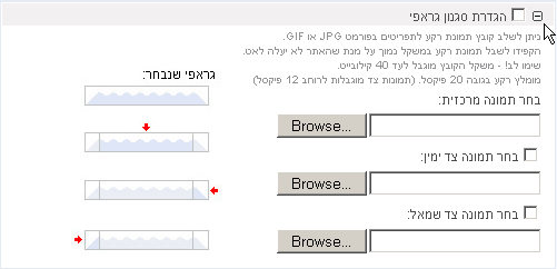 עיצוב אתרים - הגדרות סגנון